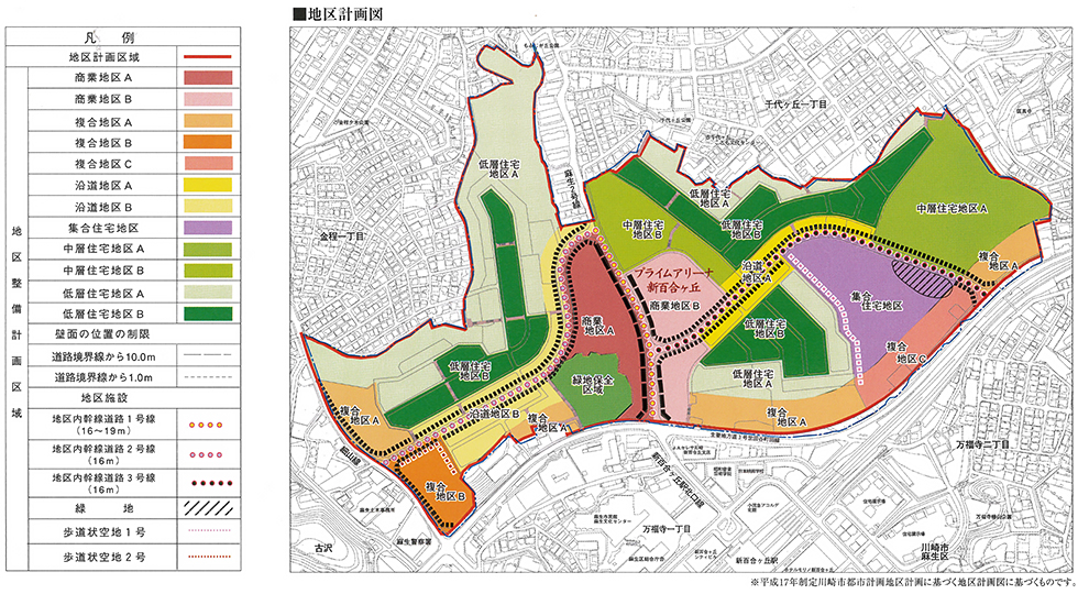 地区計画図