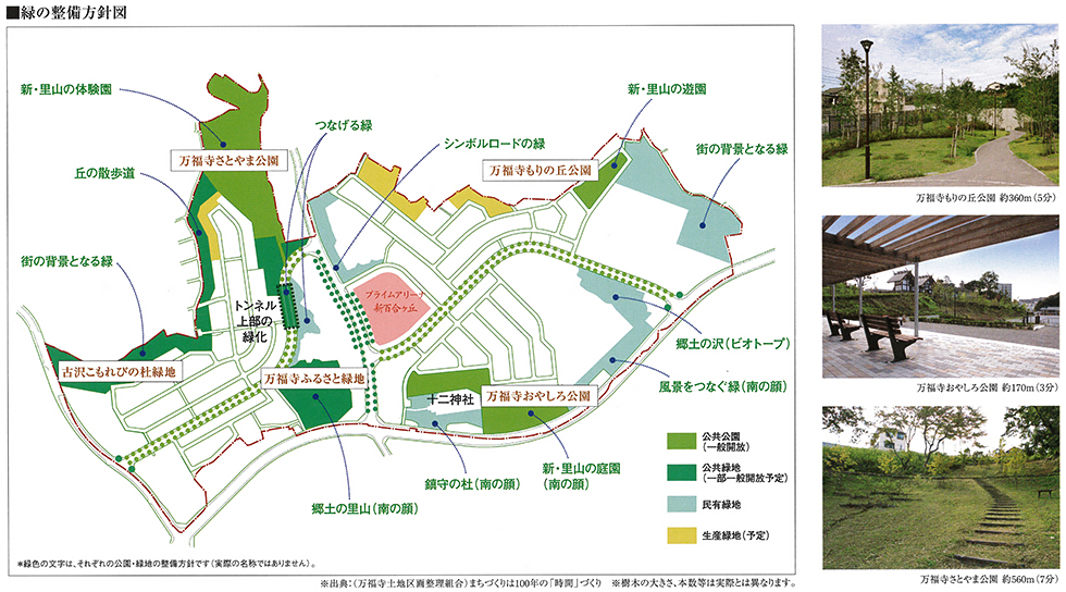 緑の整備方針図