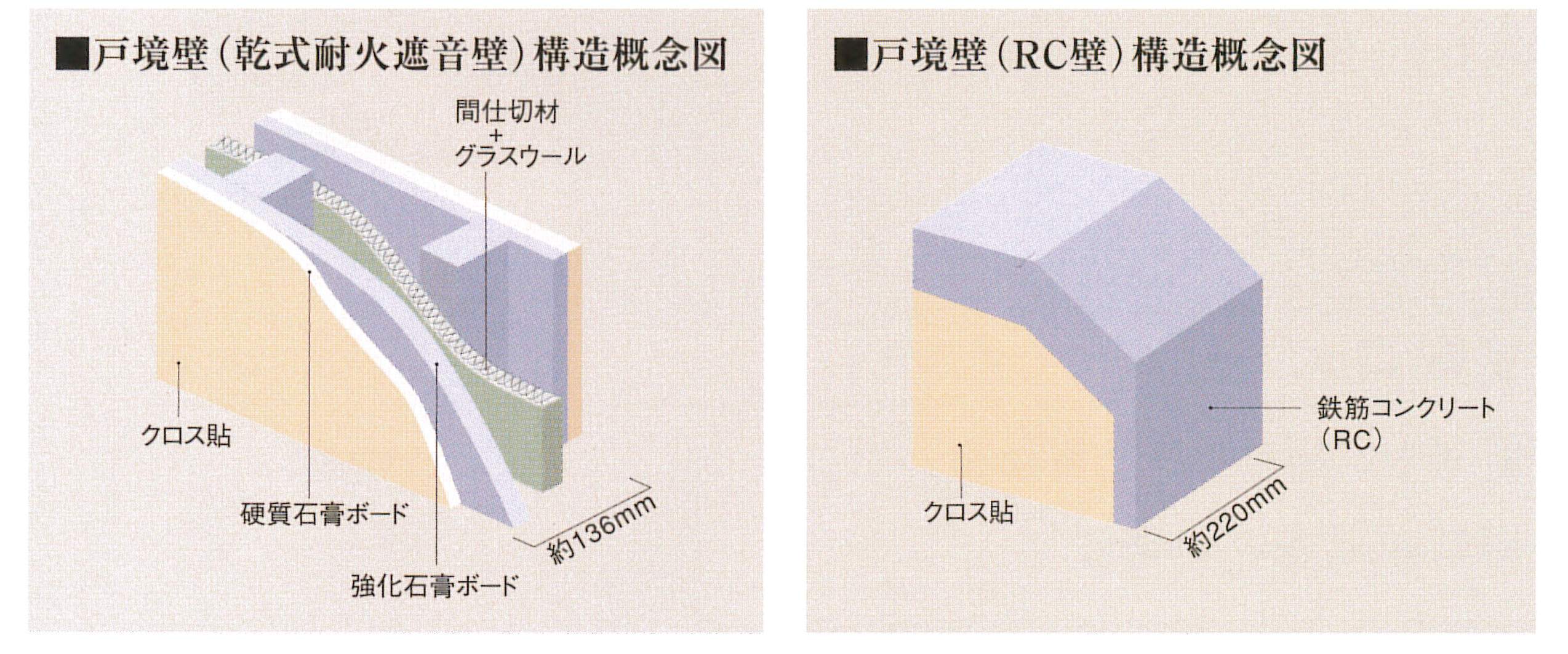 壁仕様